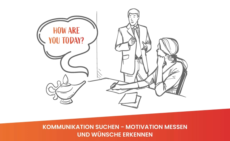 Effektive Kommunikation ist der erste Schritt zu motivierteren Mitarbeitern