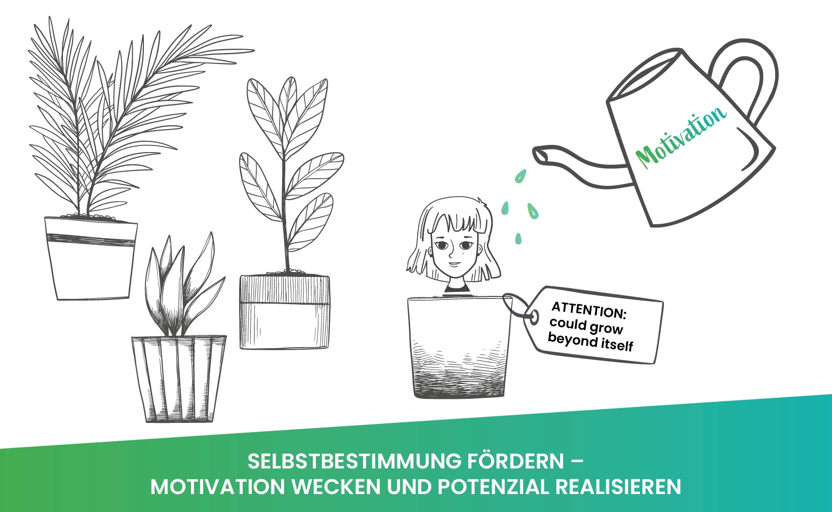 Selbstbestimmung fördern - Motivation wecken und Potenzial realisieren