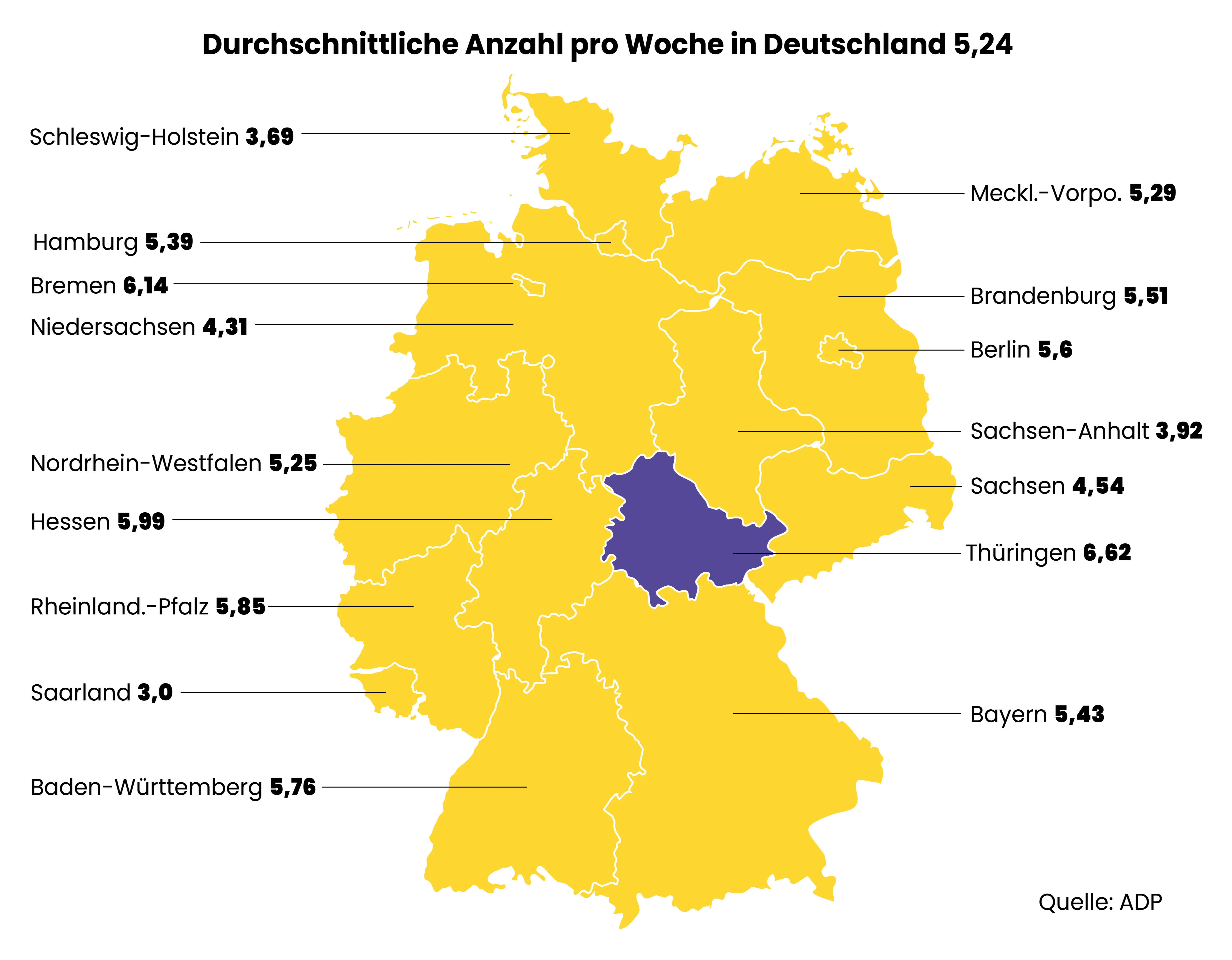 Infografik: Durchschnittliche Anzahl der wöchenlichen Überstunden nach Bundesland