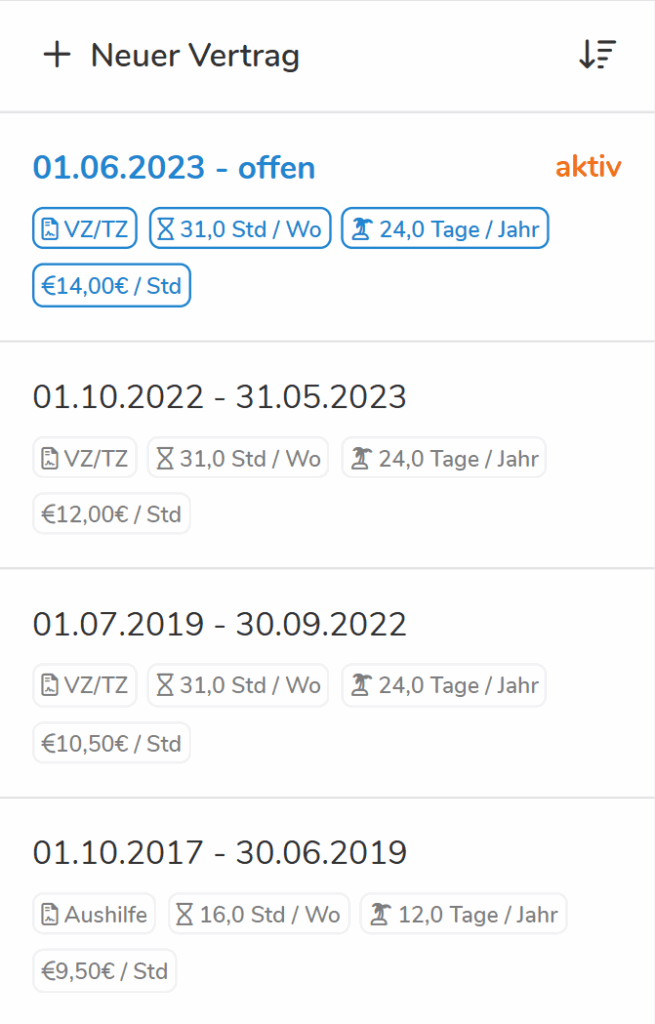 Vertragsliste eines Mitarbeiters - alle Vertragsänderungen werden gespeichert und sind bei der Prüfung verfügbar