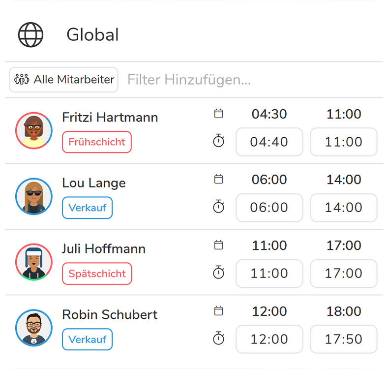 Schichtdienst in der Zeiterfassung